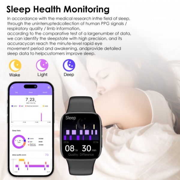 Smart ECG clock with blood sugar in 2024, 1.72 "glucose meter clock, smart watch for measuring uric acid, total cholesterol, body temperature, 24/7 blood pressure, Android iOS sleep