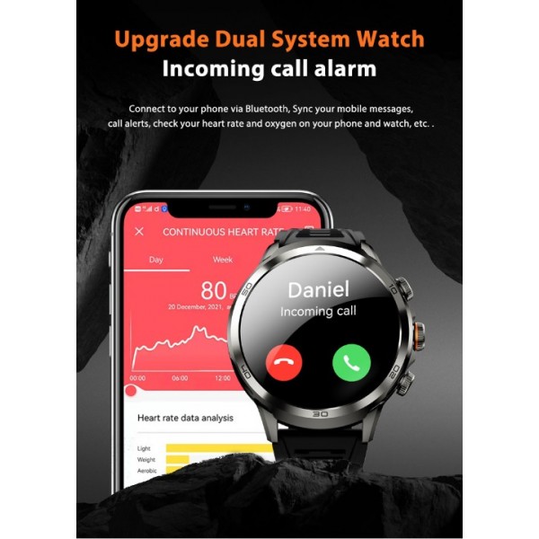 smart watch 1.75 inch AMOLED Global Frequency Band